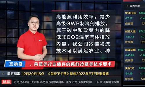 财经基经直播(财经基金新闻网)_https://www.fzdzcxj.com_创业板_第1张