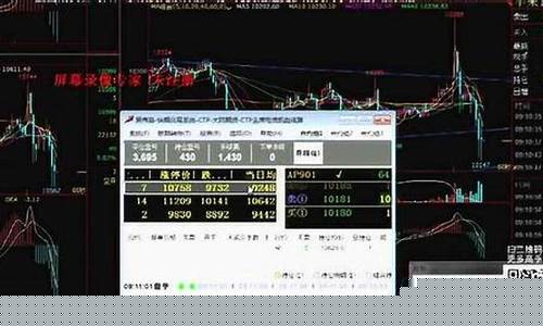 期货直播实盘推演怎么做(国内商品期货实盘直播app)_https://www.fzdzcxj.com_深交所_第1张