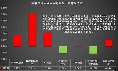 晋中福建道指期货直播间(道指期货直播室)_https://www.fzdzcxj.com_科创板_第1张