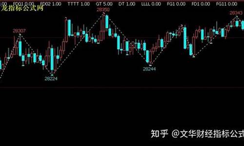 文华财经恒指期货直播室(文华财经期货行情软件)_https://www.fzdzcxj.com_创业板_第1张