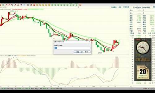 期货黄金外汇直播(期货黄金和外汇黄金的区别)_https://www.fzdzcxj.com_科创板_第1张