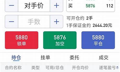 甲醇期货实盘下单直播(甲醇期货基础知识)_https://www.fzdzcxj.com_创业板_第1张