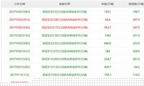原油喊单直播室有什么用(原油直播间喊单)_https://www.fzdzcxj.com_北交所_第1张