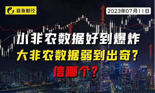 小鱼财经直播(小鱼财经直播间)_https://www.fzdzcxj.com_科创板_第1张