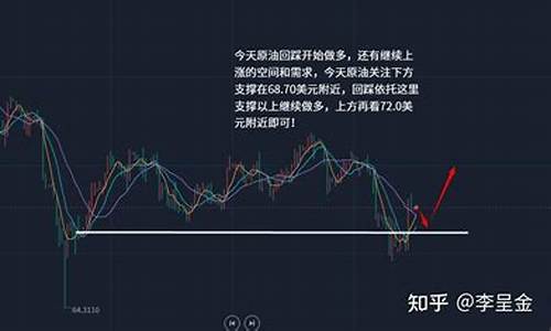 东方黄金原油行情直播(东方黄金原油行情直播视频)_https://www.fzdzcxj.com_深交所_第1张