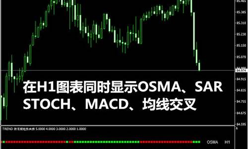 mt4黄金原油外汇直播(mt4黄金价格)_https://www.fzdzcxj.com_北交所_第1张