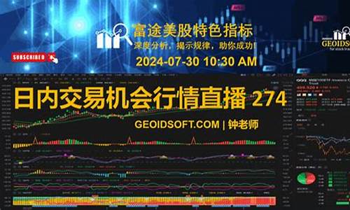 外汇交易实战直播(外汇交易视频)_https://www.fzdzcxj.com_深交所_第1张