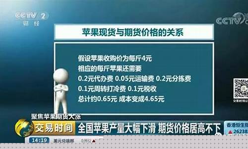 央视直播苹果期货(关于苹果期货的论坛)_https://www.fzdzcxj.com_深交所_第1张