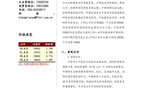 期货有色金属直播实盘资料(有色金属期货实时)_https://www.fzdzcxj.com_科创板_第1张