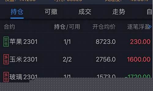 抖音可以直播期货实盘吗(抖音可以直播股票期货交易吗)_https://www.fzdzcxj.com_创业板_第1张