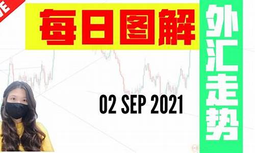 今天外汇直播(今天外汇价格表)_https://www.fzdzcxj.com_创业板_第1张