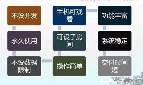 外汇直播室学习哪个好(外汇直播课)_https://www.fzdzcxj.com_创业板_第1张