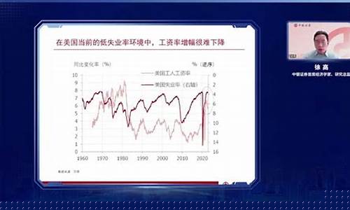 新浪财经直播怎么回看(新浪财经tv版)_https://www.fzdzcxj.com_科创板_第1张