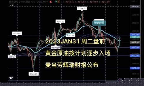 周二黄金原油直播(黄金原油交易直播)_https://www.fzdzcxj.com_创业板_第1张