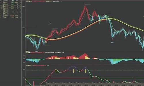 期货一哥直播间(期货直播老师)_https://www.fzdzcxj.com_科创板_第1张