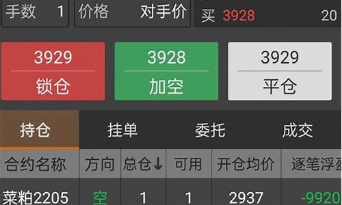 期货直播亏损(期货直播)_https://www.fzdzcxj.com_创业板_第1张