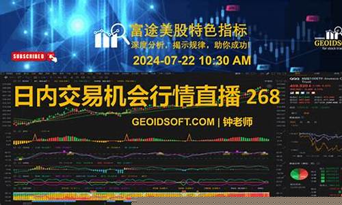 外汇快讯直播(外汇直播室)_https://www.fzdzcxj.com_科创板_第1张