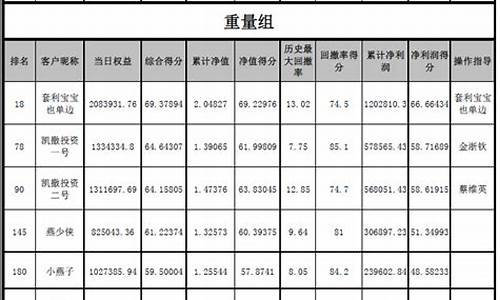 大地期货直播实盘(大地期货手机交易软件)_https://www.fzdzcxj.com_创业板_第1张