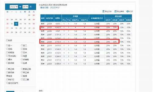 焦碳期货新闻视频网络直播(焦碳期货新闻视频网络直播)_https://www.fzdzcxj.com_上交所_第1张