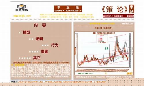 倍特期货最新直播(倍特期货最新直播回放)_https://www.fzdzcxj.com_上交所_第1张