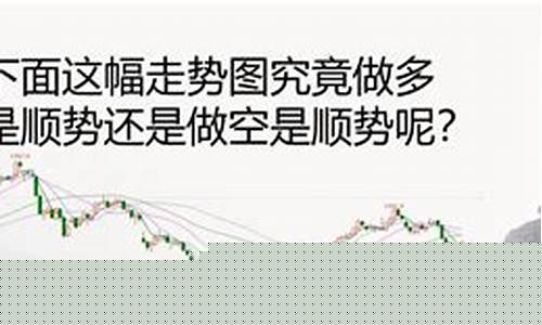 做期货要交流吗还是直播(做期货是不是要拉客户)_https://www.fzdzcxj.com_北交所_第1张