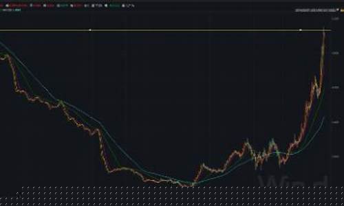 明日风口新浪财经直播(明日风口 新浪财经)_https://www.fzdzcxj.com_科创板_第1张