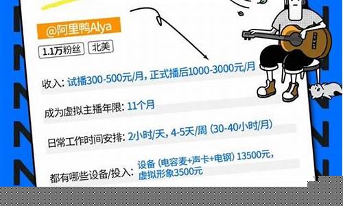 做期货直播可以赚钱吗吗(国内期货直播室有资金要求吗)_https://www.fzdzcxj.com_上交所_第1张