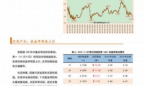 国际期货实时行情22小时直播(国际期货今日行情)_https://www.fzdzcxj.com_科创板_第1张