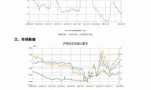 云晨期货直播最新(云晨期货客服电话)_https://www.fzdzcxj.com_科创板_第1张
