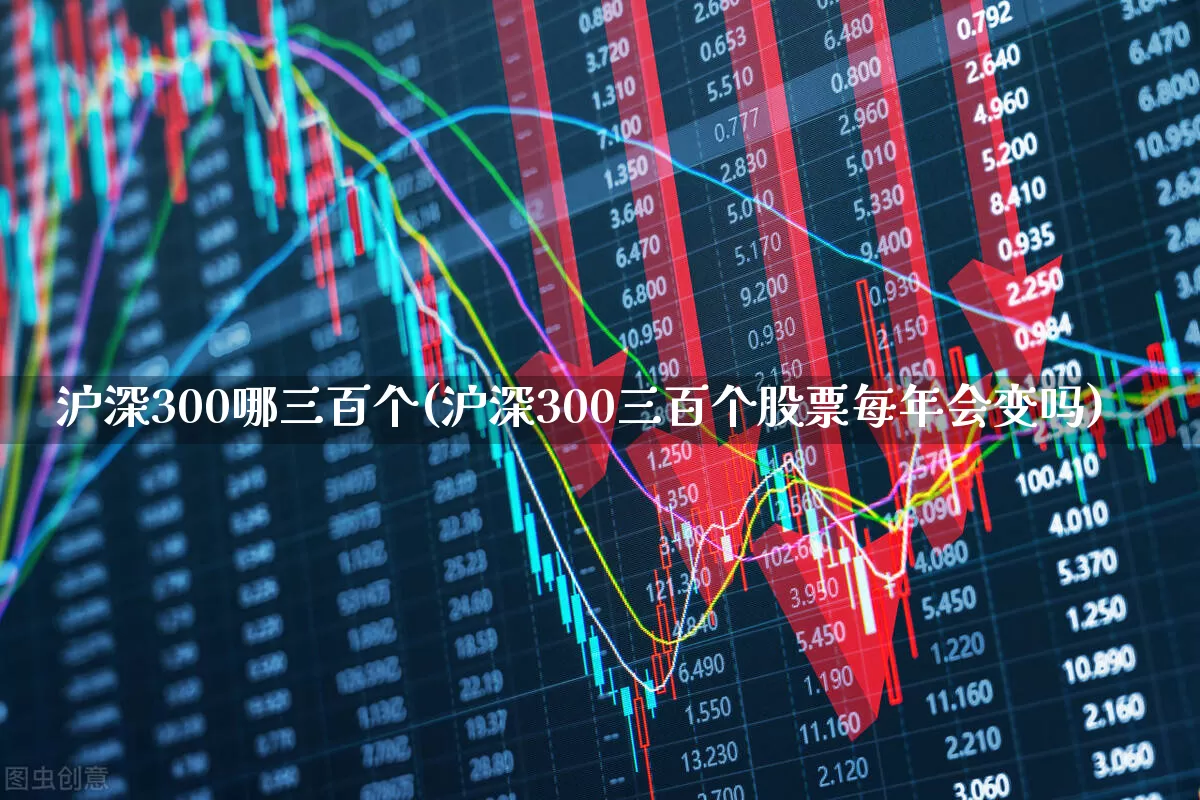 沪深300哪三百个(沪深300三百个股票每年会变吗)_https://www.fzdzcxj.com_创业板_第1张