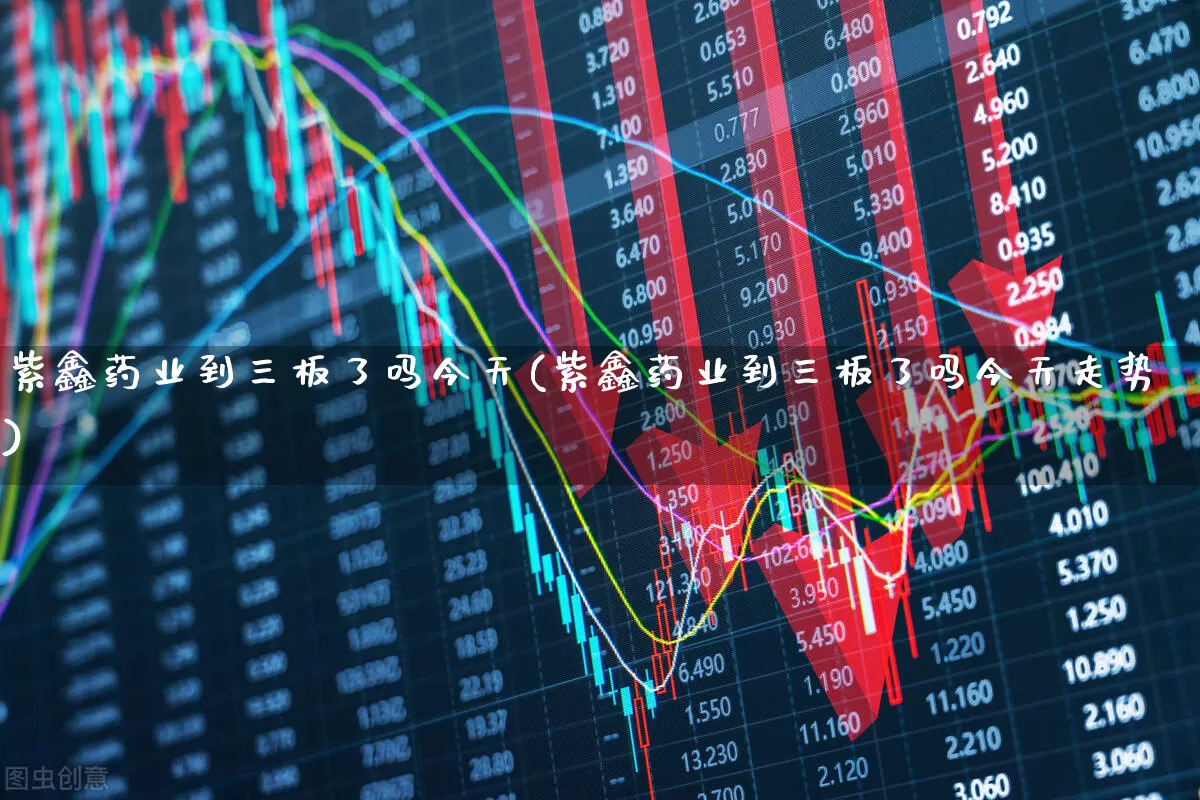 紫鑫药业到三板了吗今天(紫鑫药业到三板了吗今天走势)_https://www.fzdzcxj.com_深交所_第1张