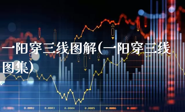 一阳穿三线图解(一阳穿三线图集)_https://www.fzdzcxj.com_深交所_第1张