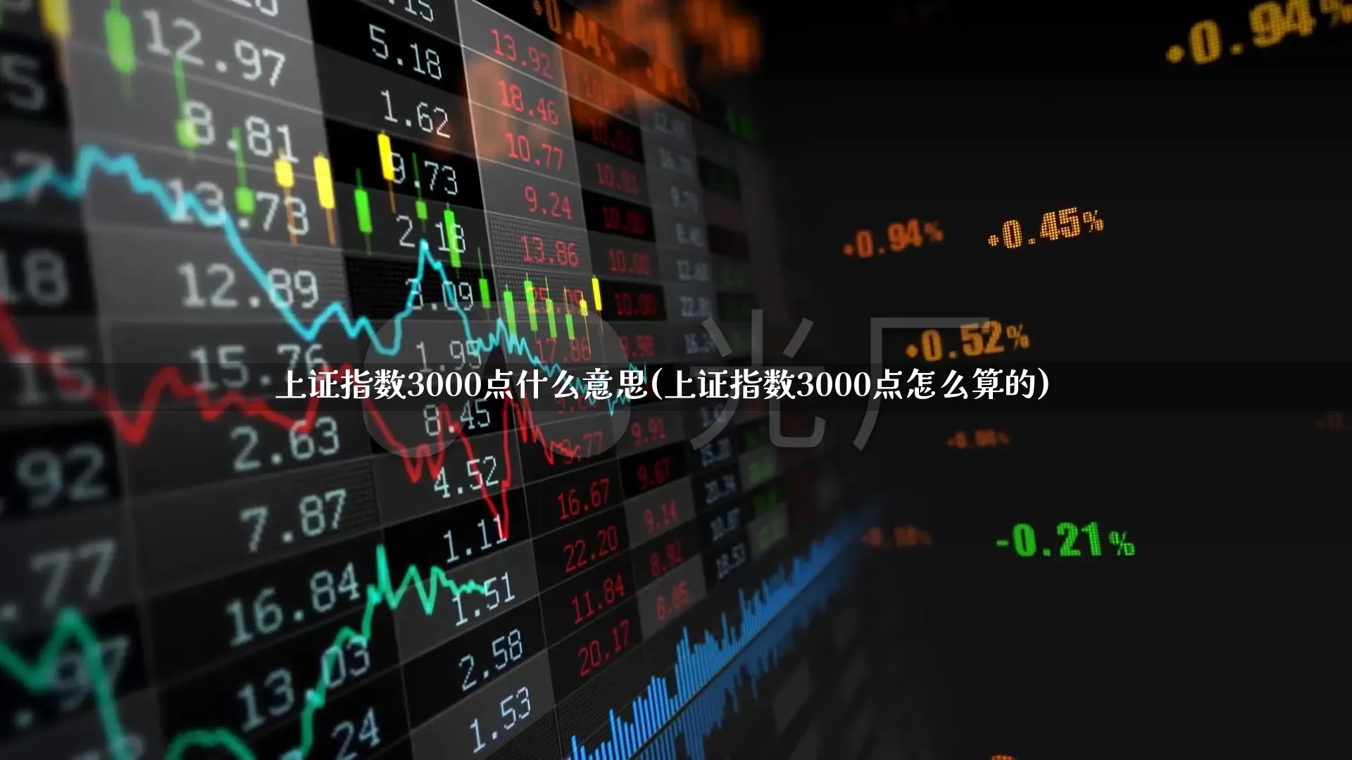 上证指数3000点什么意思(上证指数3000点怎么算的)_https://www.fzdzcxj.com_北交所_第1张