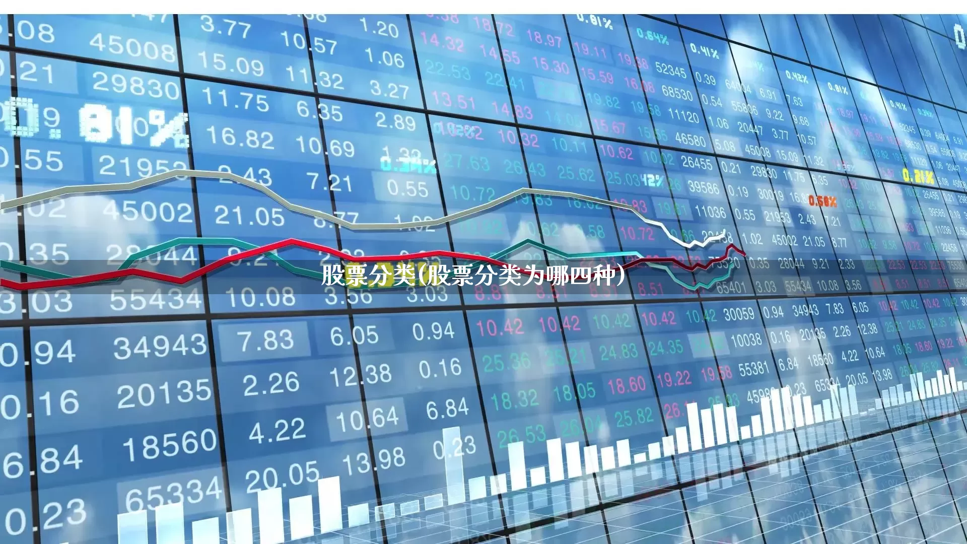 股票分类(股票分类为哪四种)_https://www.fzdzcxj.com_科创板_第1张