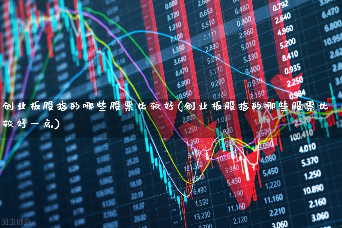 创业板股指的哪些股票比较好(创业板股指的哪些股票比较好一点)_https://www.fzdzcxj.com_上交所_第1张