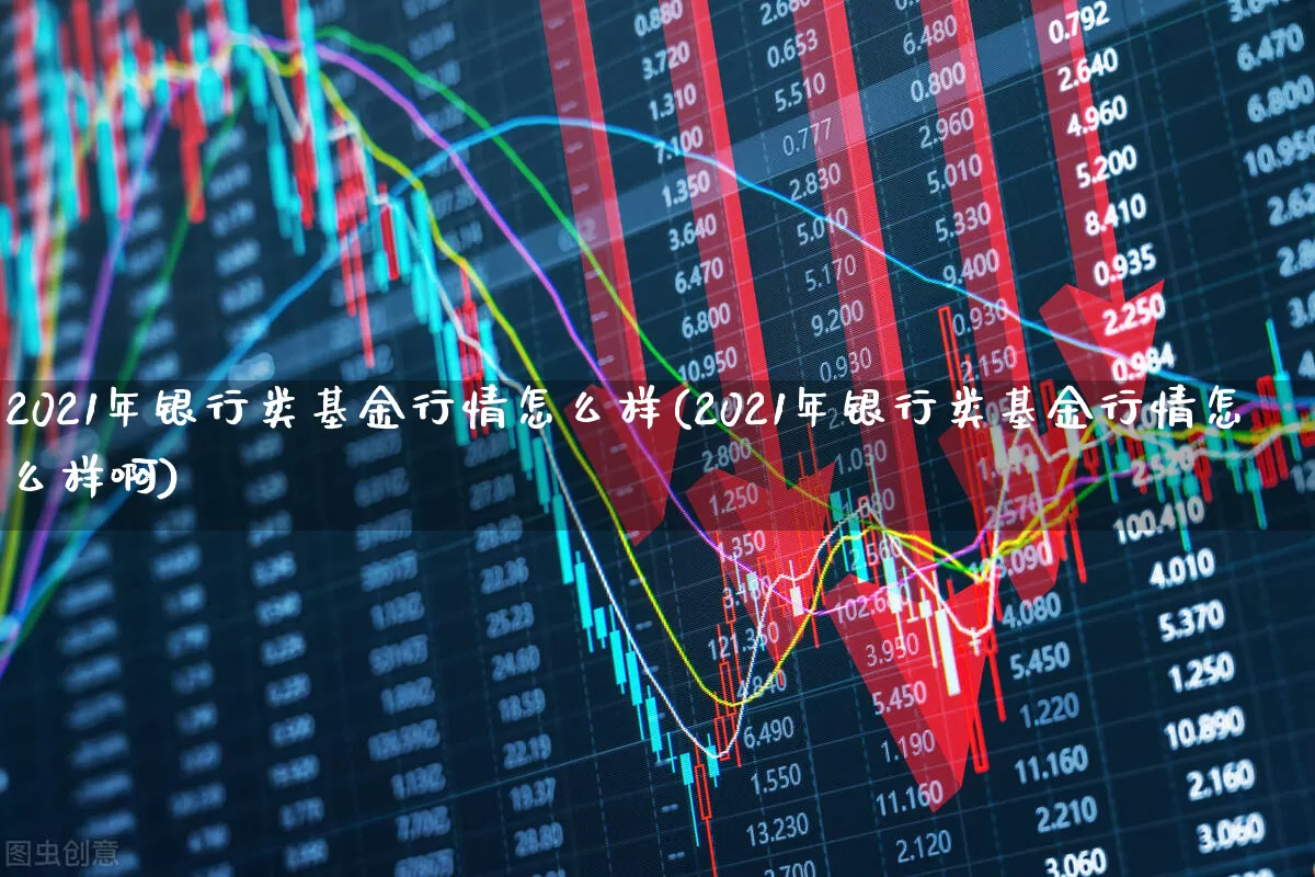 2021年银行类基金行情怎么样(2021年银行类基金行情怎么样啊)_https://www.fzdzcxj.com_深交所_第1张