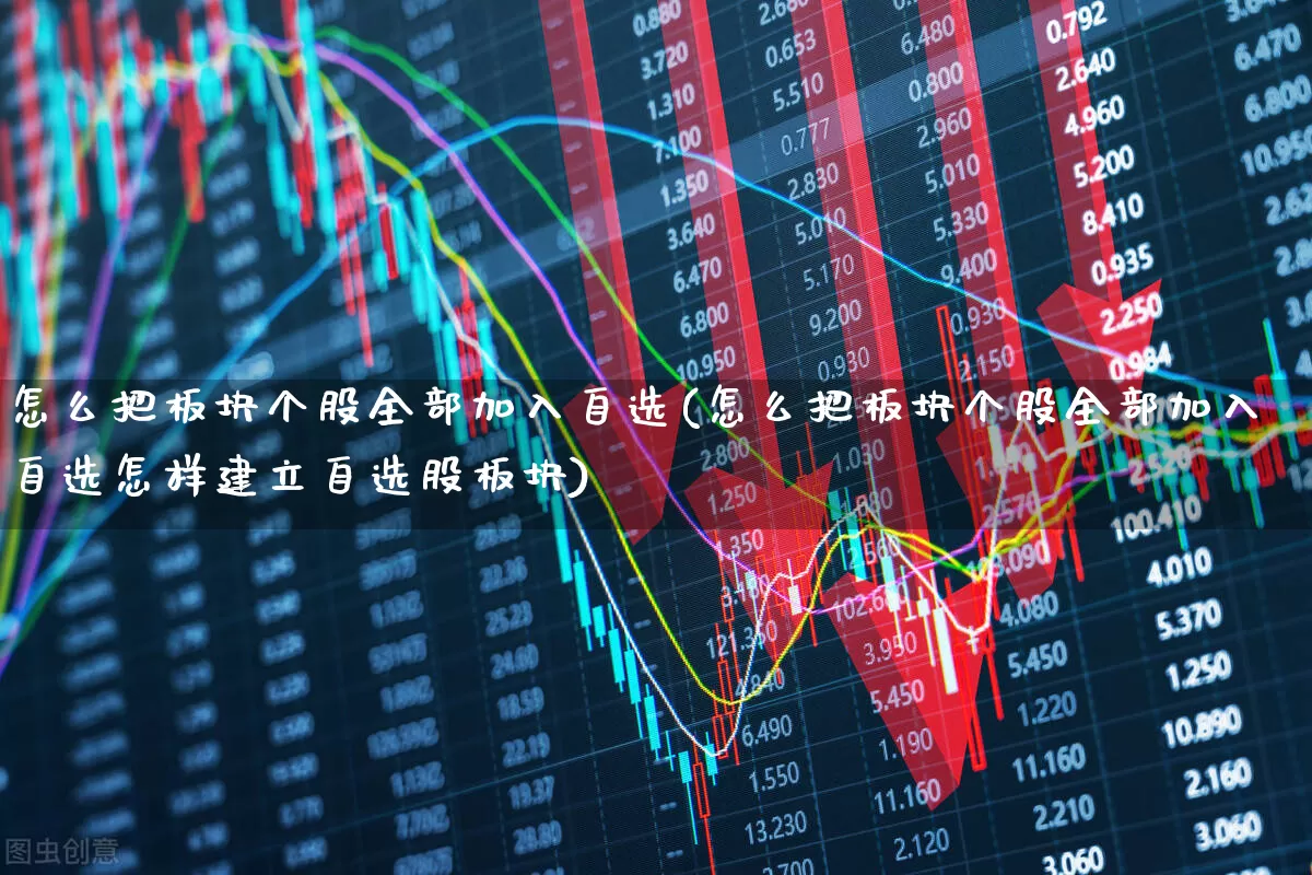 怎么把板块个股全部加入自选(怎么把板块个股全部加入自选怎样建立自选股板块)_https://www.fzdzcxj.com_深交所_第1张