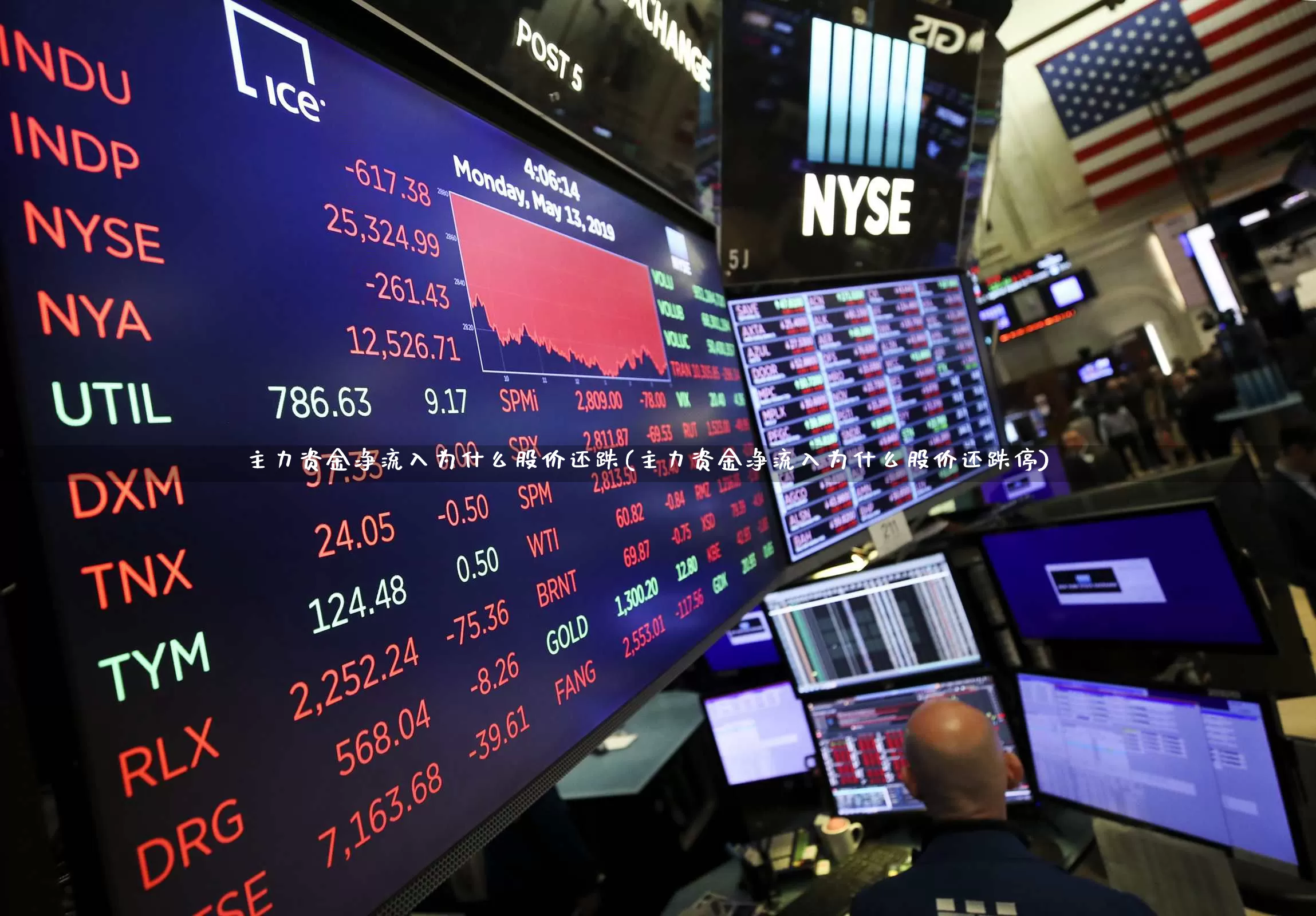 主力资金净流入为什么股价还跌(主力资金净流入为什么股价还跌停)_https://www.fzdzcxj.com_创业板_第1张