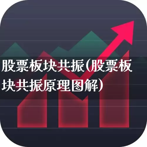 股票板块共振(股票板块共振原理图解)_https://www.fzdzcxj.com_创业板_第1张