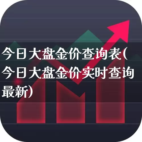 今日大盘金价查询表(今日大盘金价实时查询最新)_https://www.fzdzcxj.com_上交所_第1张