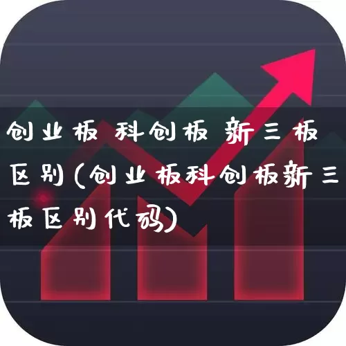 创业板 科创板 新三板区别(创业板科创板新三板区别代码)_https://www.fzdzcxj.com_北交所_第1张