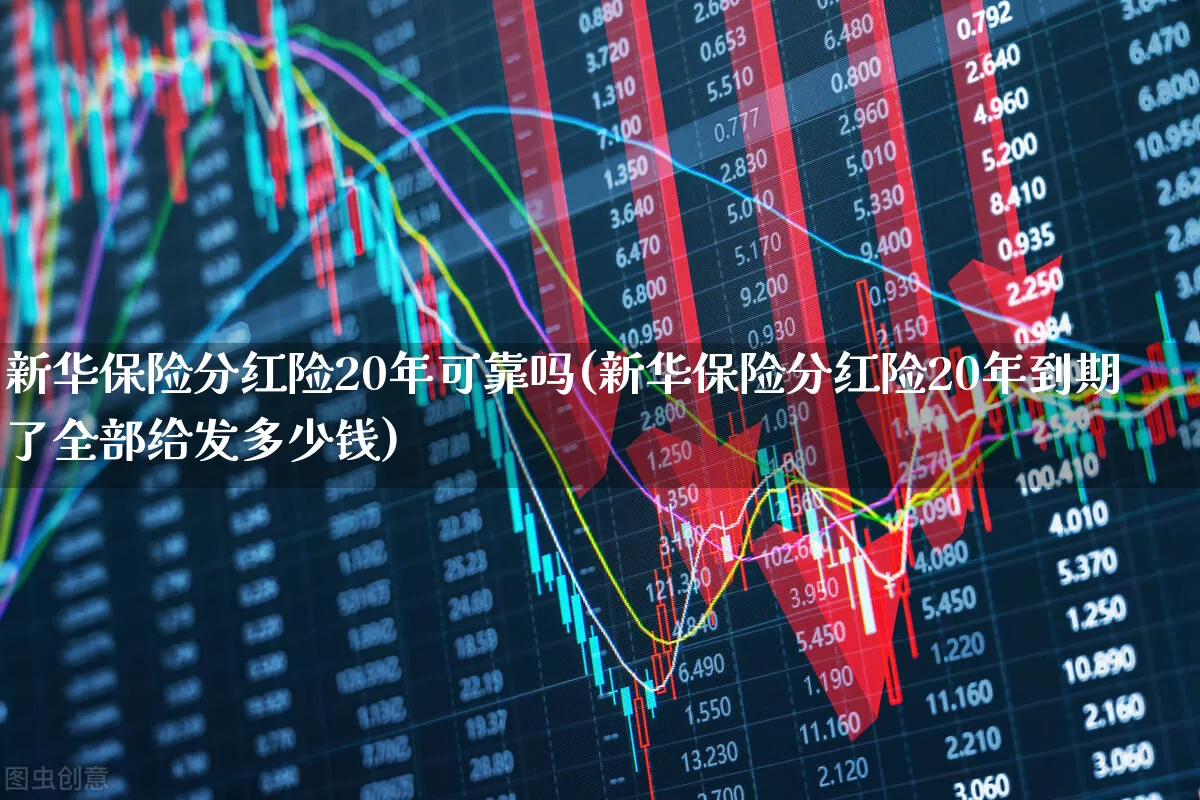 新华保险分红险20年可靠吗(新华保险分红险20年到期了全部给发多少钱)_https://www.fzdzcxj.com_创业板_第1张
