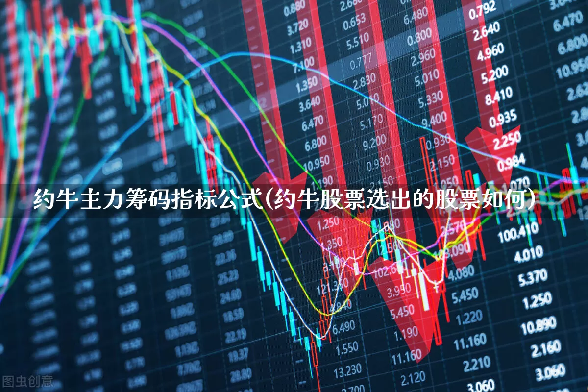 约牛主力筹码指标公式(约牛股票选出的股票如何)_https://www.fzdzcxj.com_创业板_第1张