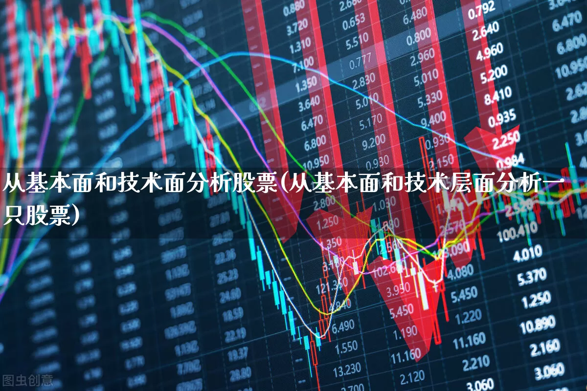 从基本面和技术面分析股票(从基本面和技术层面分析一只股票)_https://www.fzdzcxj.com_创业板_第1张