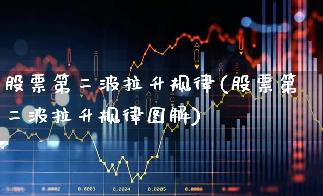 股票第二波拉升规律(股票第二波拉升规律图解)_https://www.fzdzcxj.com_深交所_第1张
