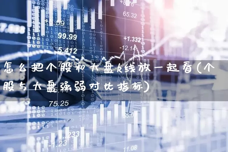 怎么把个股和大盘k线放一起看(个股与大盘强弱对比指标)_https://www.fzdzcxj.com_创业板_第1张