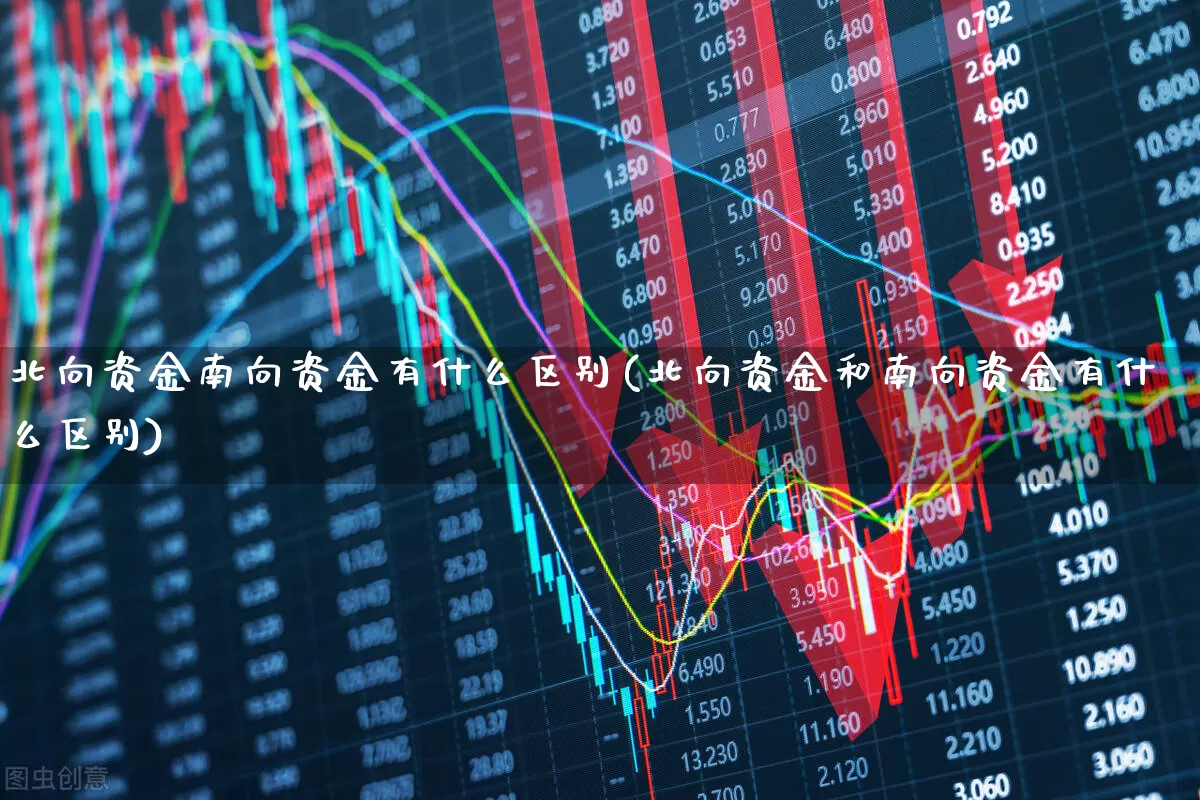 北向资金南向资金有什么区别(北向资金和南向资金有什么区别)_https://www.fzdzcxj.com_上交所_第1张