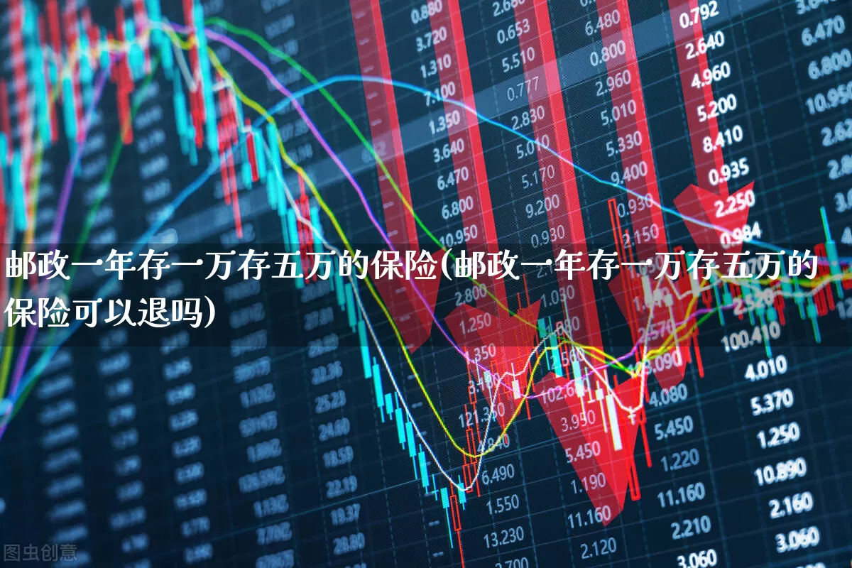 邮政一年存一万存五万的保险(邮政一年存一万存五万的保险可以退吗)_https://www.fzdzcxj.com_创业板_第1张