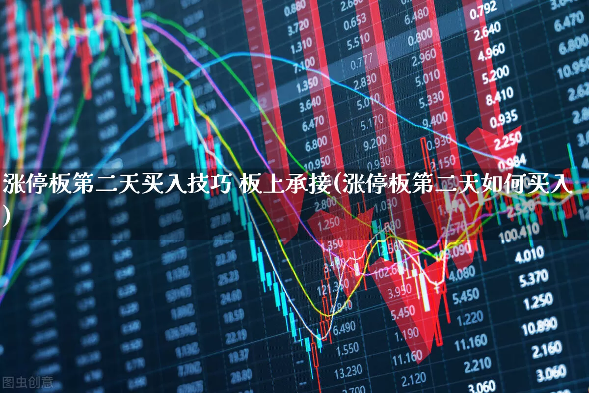 涨停板第二天买入技巧 板上承接(涨停板第二天如何买入)_https://www.fzdzcxj.com_上交所_第1张
