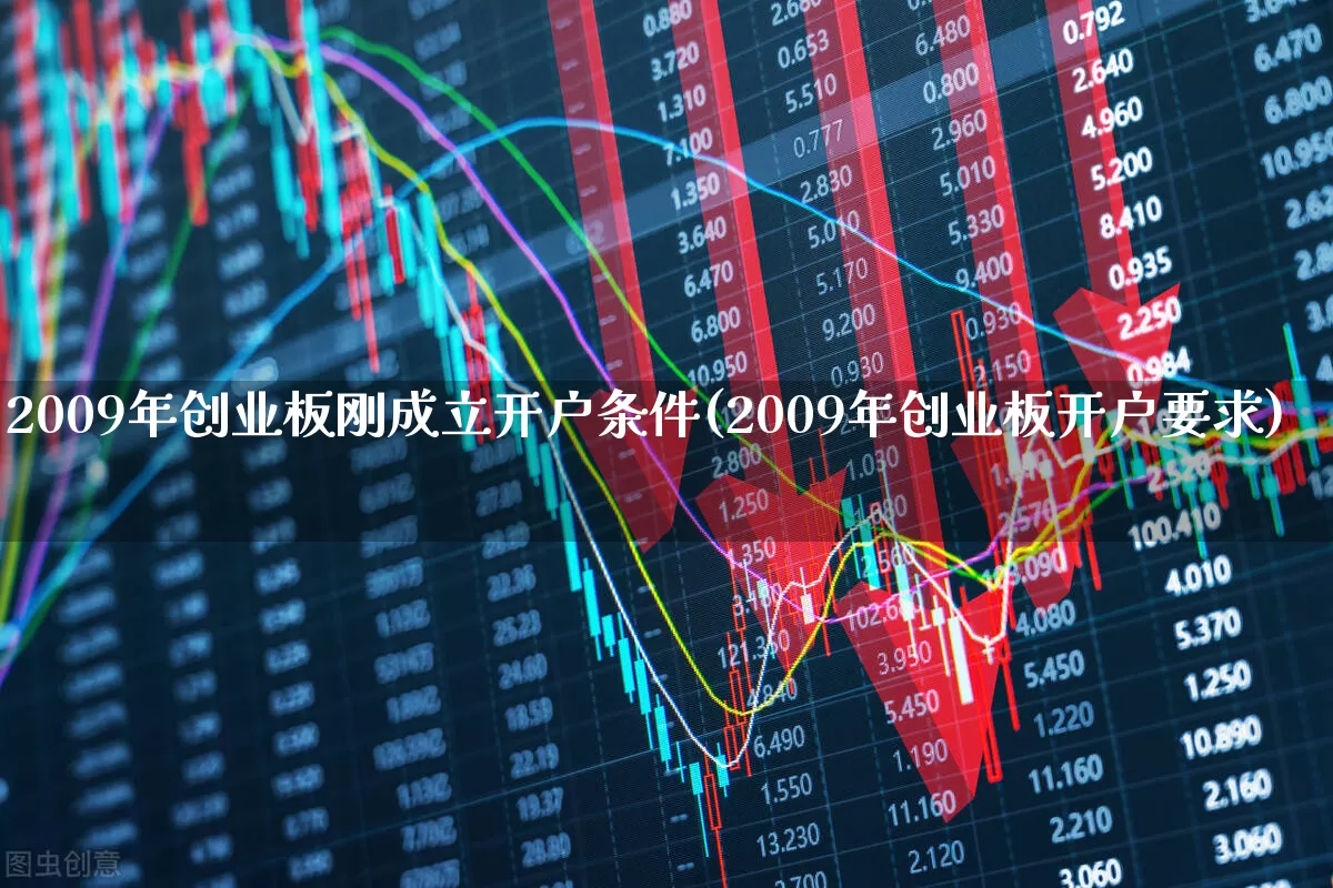 2009年创业板刚成立开户条件(2009年创业板开户要求)_https://www.fzdzcxj.com_创业板_第1张